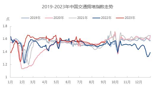 汽油供需及成本端存利好支撑 9月汽油价格仍将坚挺走势