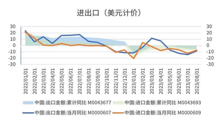 【债市看点】短期内债券市场可能在当前位置保持震荡