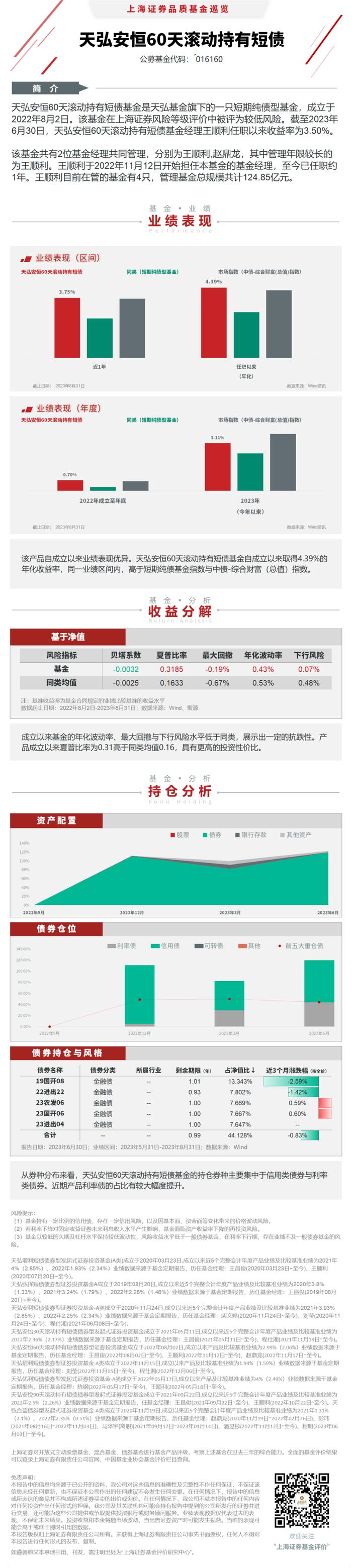 【上海证券品质基金巡览】天弘安恒60天滚动持有短债