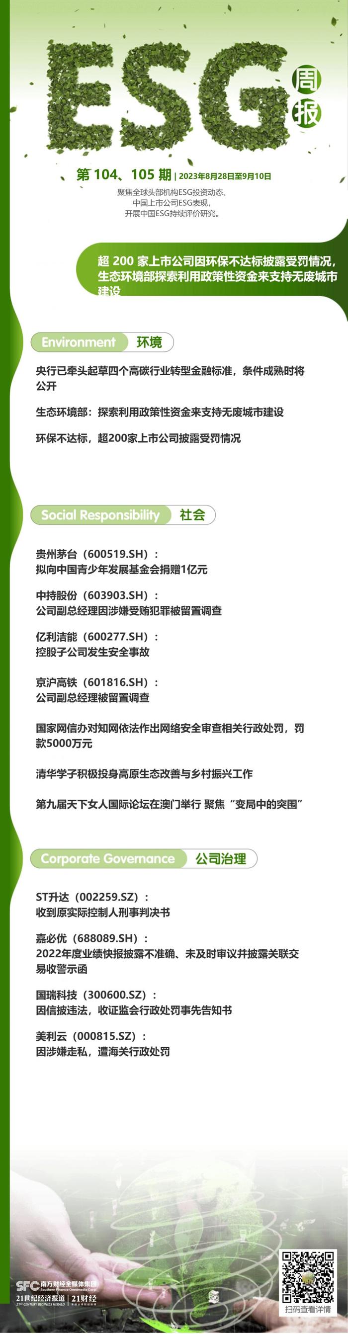 ESG周报（第104、105期）丨超 200 家上市公司因环保不达标披露受罚情况，生态环境部探索利用政策性资金来支持无废城市建设