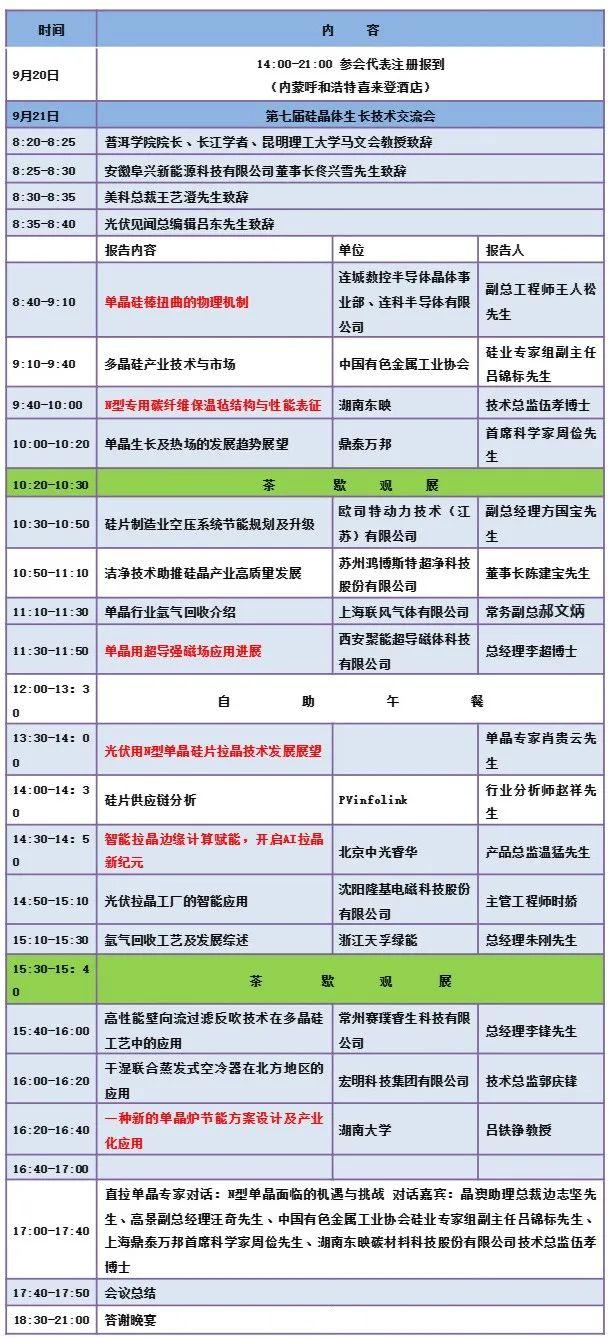 30+硅片企业、400+参会代表齐聚！晶硅行业盛会即将于9月21日在呼市召开