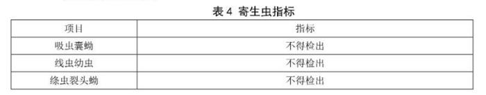 虹鳟鱼到底是不是三文鱼，能不能生吃？这个视频说清了→