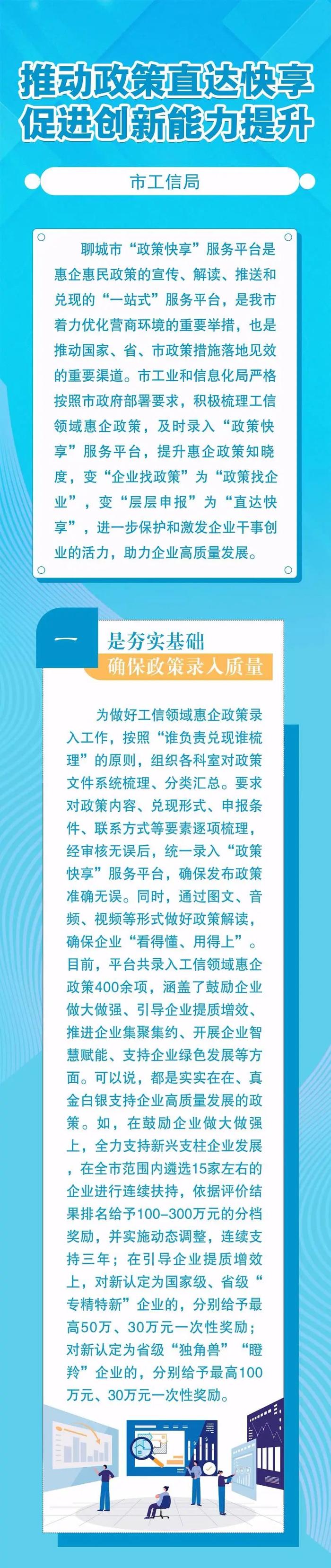 一图读懂|聊城市工业和信息化局：推动政策直达快享，促进创新能力提升