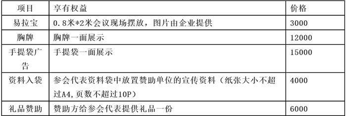 30+硅片企业、400+参会代表齐聚！晶硅行业盛会即将于9月21日在呼市召开