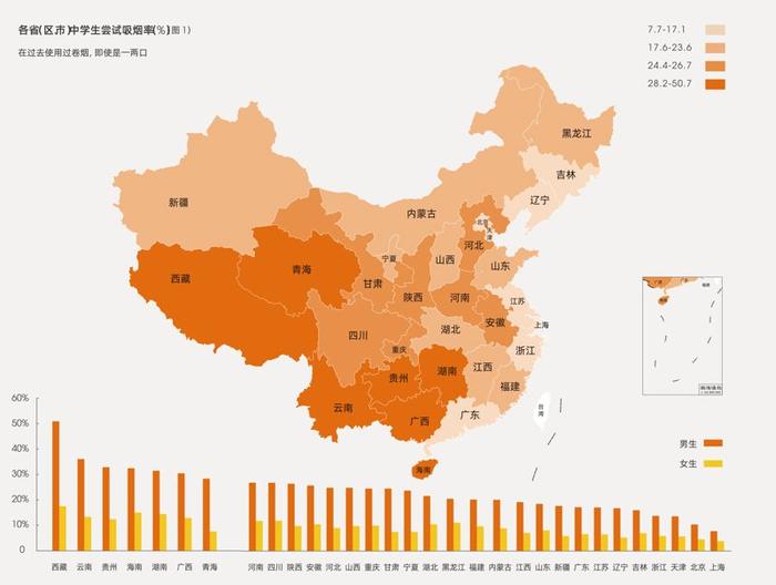 全国中学生烟草调查出炉：上海市中学生控烟成效明显，多项控烟指标领跑全国