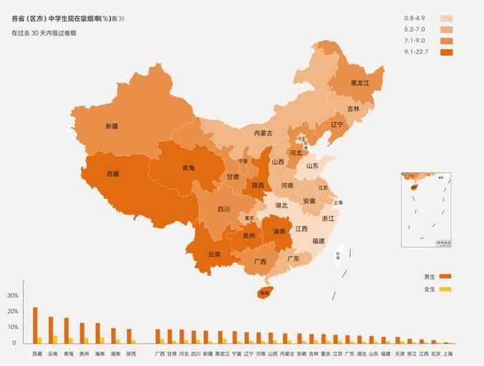 全国中学生烟草调查出炉：上海市中学生控烟成效明显，多项控烟指标领跑全国