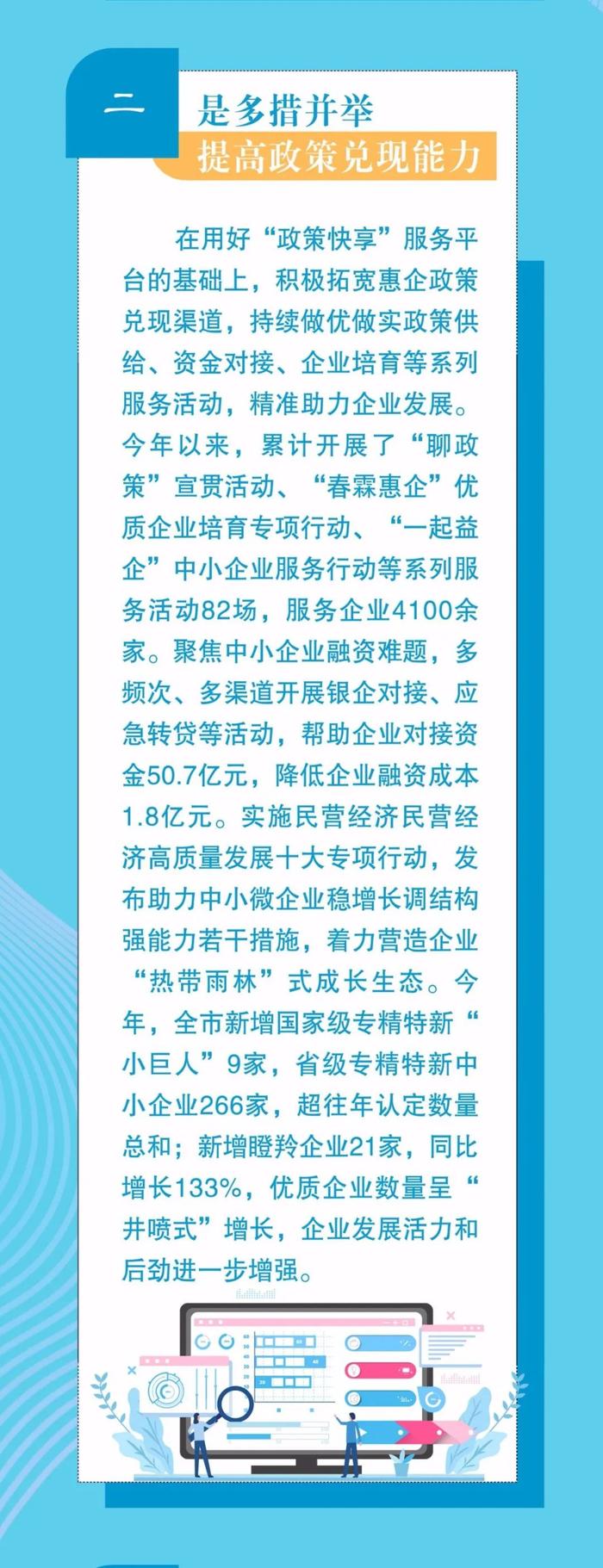 一图读懂|聊城市工业和信息化局：推动政策直达快享，促进创新能力提升