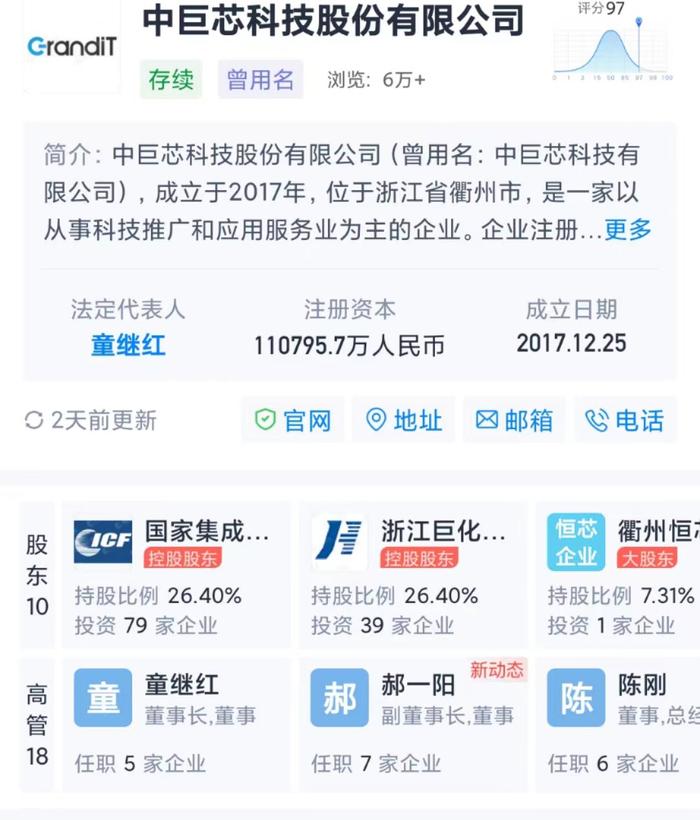 浙江衢州又走出一家科创板公司 中巨芯市值216亿元 巨化股份、大基金联手“孵化”