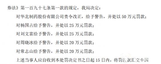 华北制药因信披违规关联交易被重罚50万 董事长肖明建怎么看？