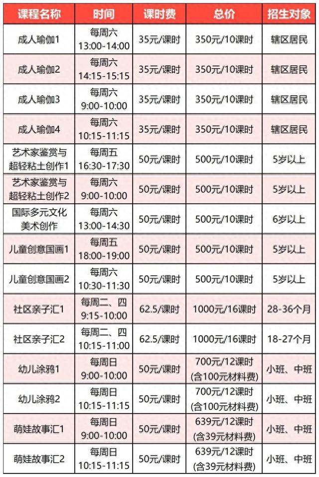 这里的延时班开始报名啦！有涂鸦、亲子汇、国画、瑜伽……