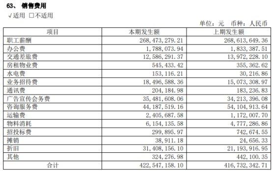 硕世生物上半年营收降94%转亏 2019年上市募6.9亿元