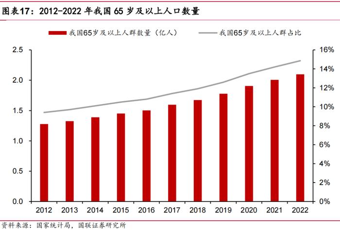 【国联医药｜深度】羚锐制药：骨科中药贴膏剂龙头，盈利能力稳步提升