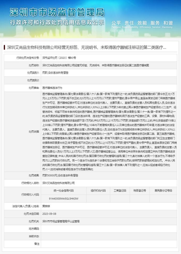 深圳艾尚品生物科技有限公司经营无标签、无说明书、未取得医疗器械注册证的第二类医疗器械案