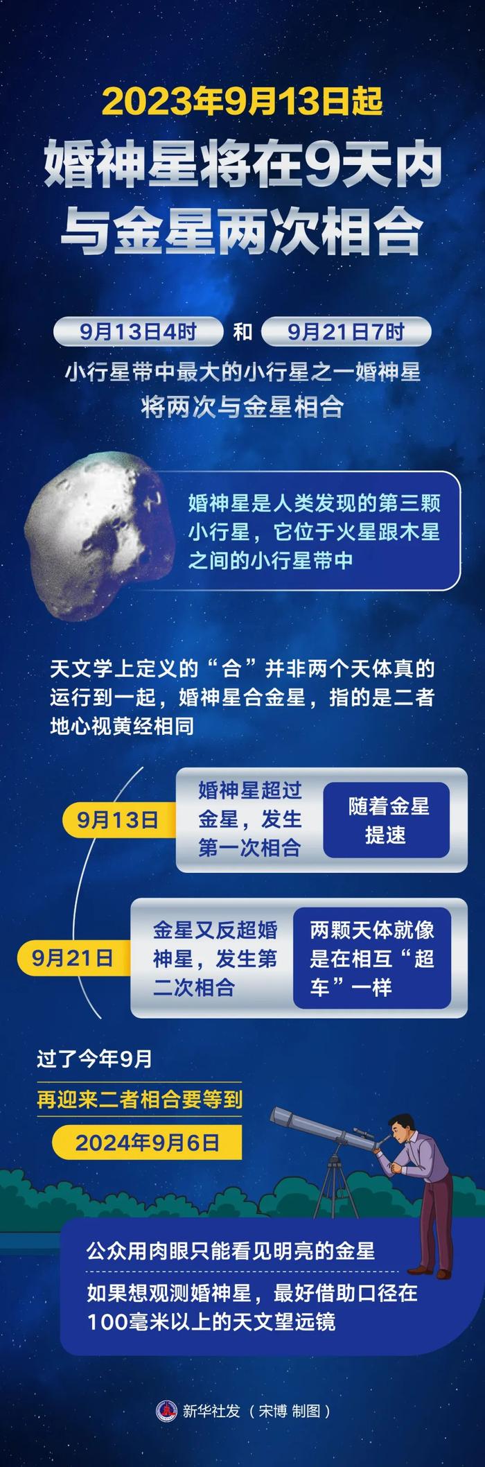 德州早报（9月12日）—— 380元/人！德州2024年度居民医保开始缴费