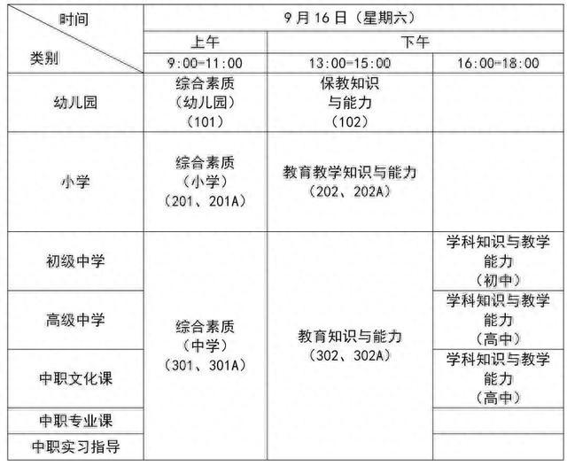 社考｜本周六开考！2023年下半年中小学教师资格考试（笔试）上海考区考前提醒