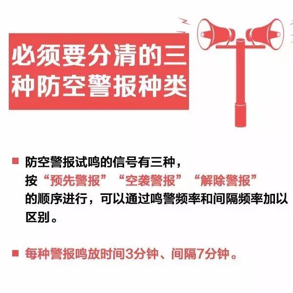 【全民国防教育月】国防教育不可缺！国防对一个国家有多重要？知识点来了！