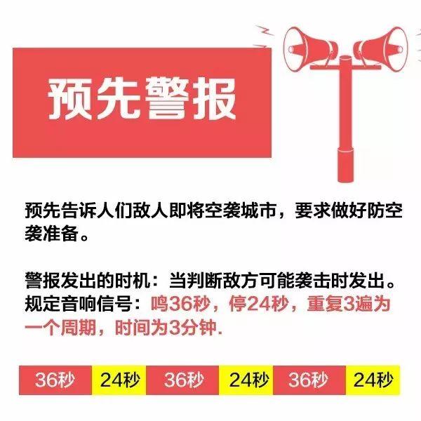 【全民国防教育月】国防教育不可缺！国防对一个国家有多重要？知识点来了！