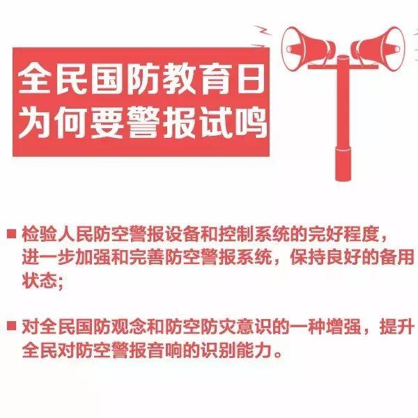 【全民国防教育月】国防教育不可缺！国防对一个国家有多重要？知识点来了！