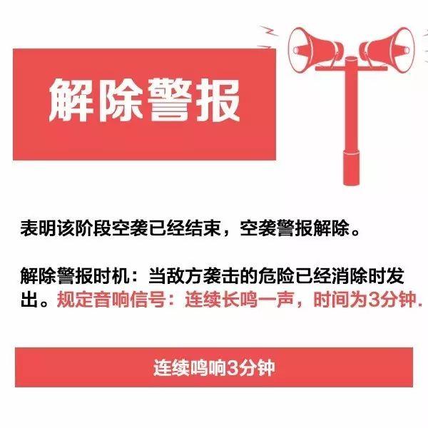 【全民国防教育月】国防教育不可缺！国防对一个国家有多重要？知识点来了！