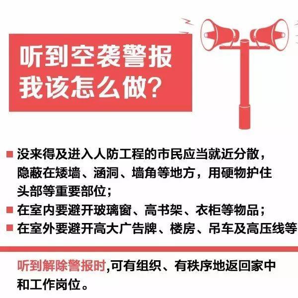 【全民国防教育月】国防教育不可缺！国防对一个国家有多重要？知识点来了！