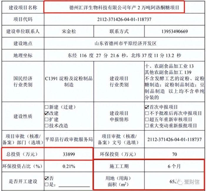 福洋生物一控制企业与客户商号雷同，多处信披不一致