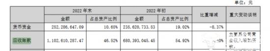 华康医疗两大股东清仓式减持公司股票 董事长谭平涛紧张吗？