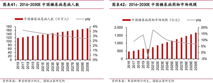 【国联医药｜深度】羚锐制药：骨科中药贴膏剂龙头，盈利能力稳步提升