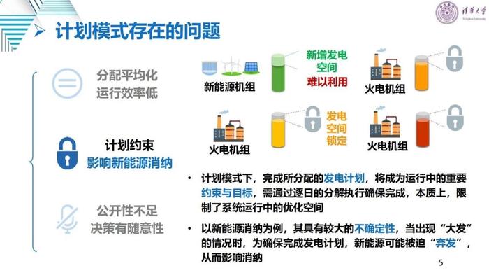 清华大学刘学：适应新型电力系统的电力市场变革与关键问题