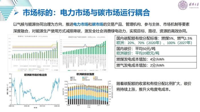 清华大学刘学：适应新型电力系统的电力市场变革与关键问题