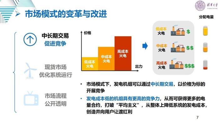 清华大学刘学：适应新型电力系统的电力市场变革与关键问题