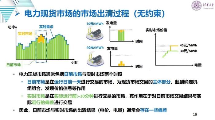 清华大学刘学：适应新型电力系统的电力市场变革与关键问题