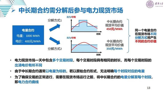 清华大学刘学：适应新型电力系统的电力市场变革与关键问题