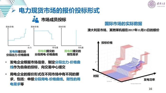 清华大学刘学：适应新型电力系统的电力市场变革与关键问题