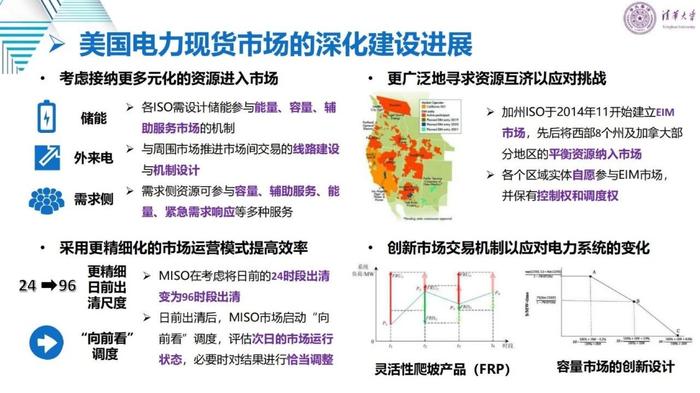 清华大学刘学：适应新型电力系统的电力市场变革与关键问题