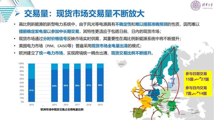 清华大学刘学：适应新型电力系统的电力市场变革与关键问题