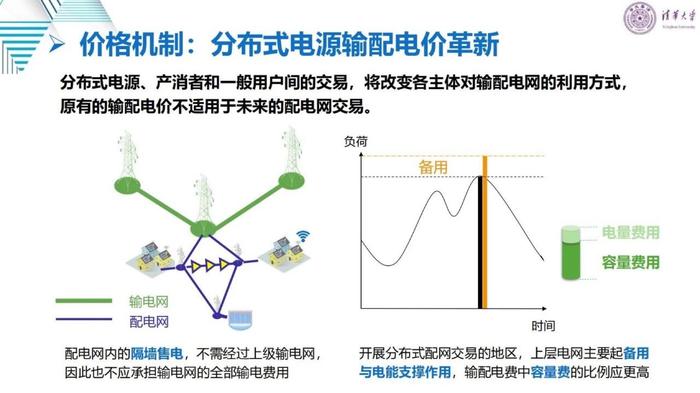 清华大学刘学：适应新型电力系统的电力市场变革与关键问题