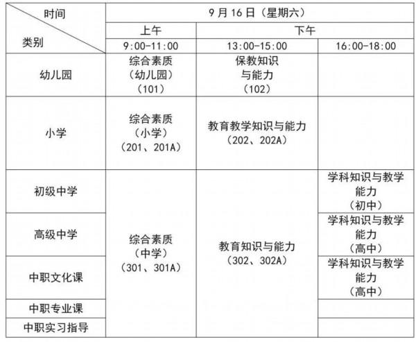 9月16日开考！上海市教育考试院提醒考生务必关注这些内容→