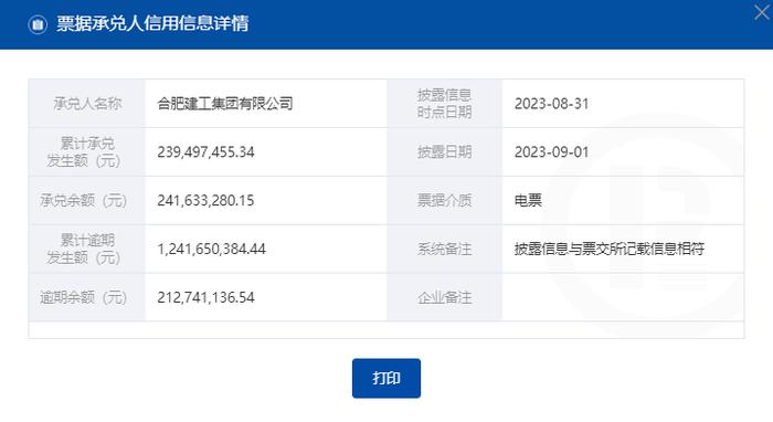 上海票交所公布持续逾期名单  合肥建工连续6个月上“榜”