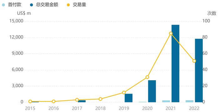 菲鹏数辉：开辟AI制药新方向  三驾马车“齐发力”