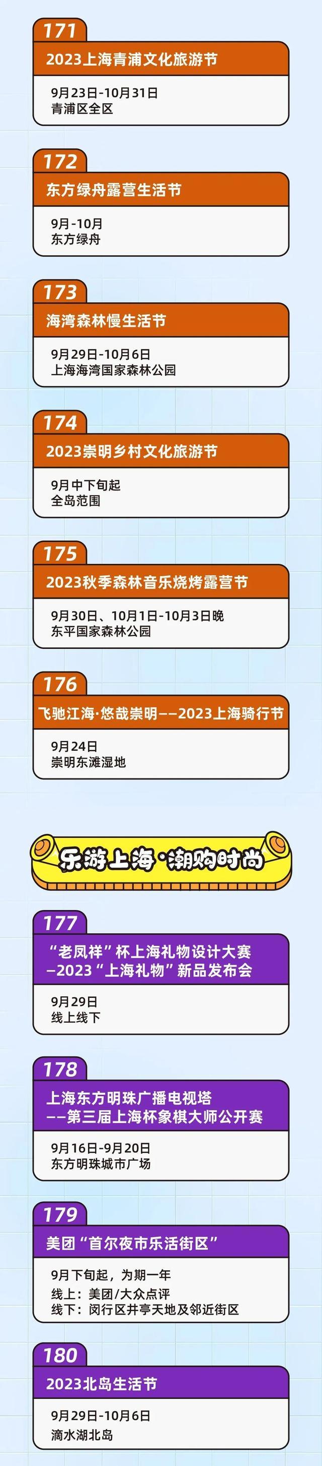 十大主题百余项活动！今年上海旅游节怎么玩，看这里→