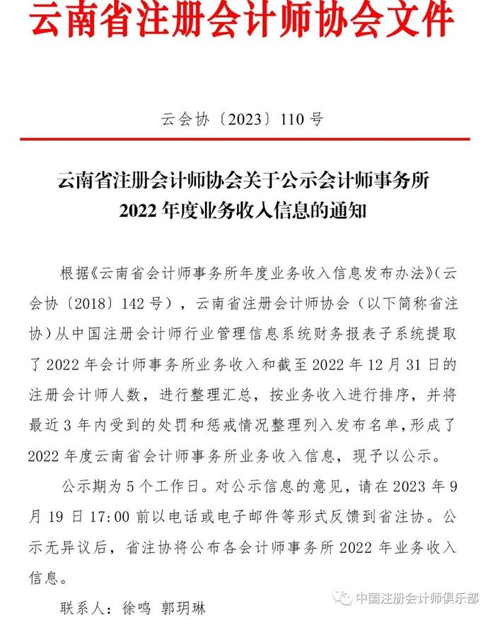 2家“四大”上榜！云南省会计师事务所2022年度业务收入排名公示