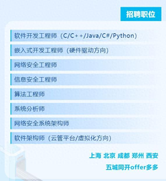 5大城市、8大岗位方向！这家好单位招聘啦