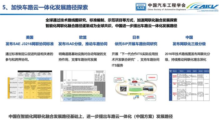 中国汽车工程学会：中国智能汽车产业发展与展望