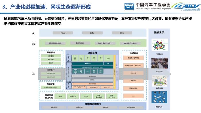 中国汽车工程学会：中国智能汽车产业发展与展望