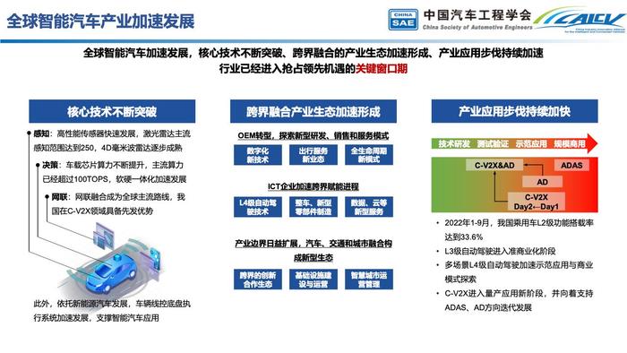 中国汽车工程学会：中国智能汽车产业发展与展望