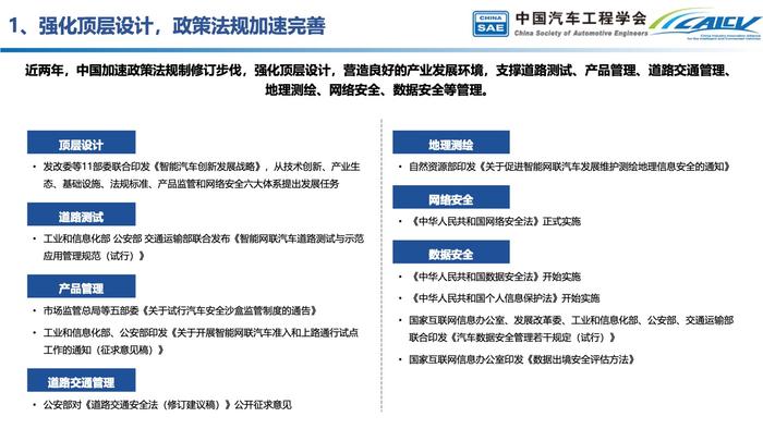 中国汽车工程学会：中国智能汽车产业发展与展望