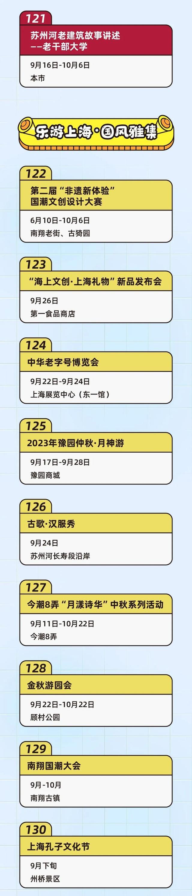 十大主题百余项活动！今年上海旅游节怎么玩，看这里→