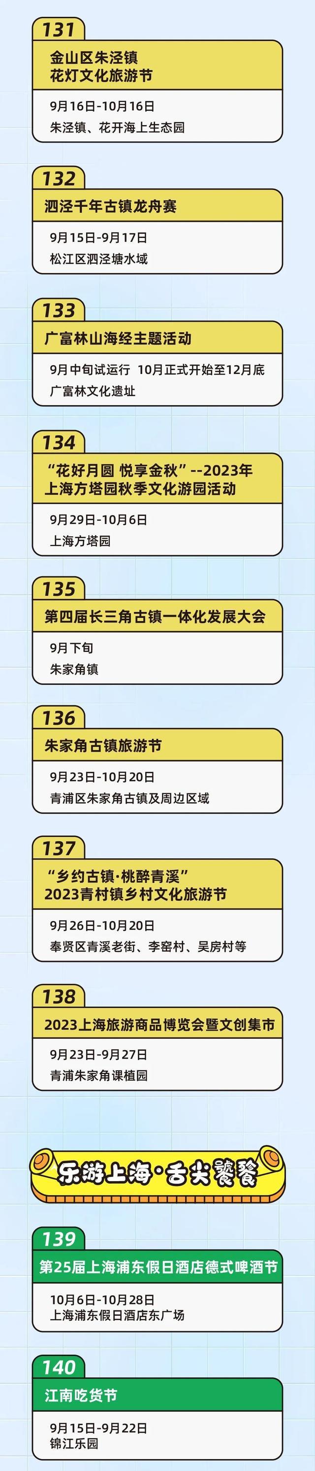 十大主题百余项活动！今年上海旅游节怎么玩，看这里→