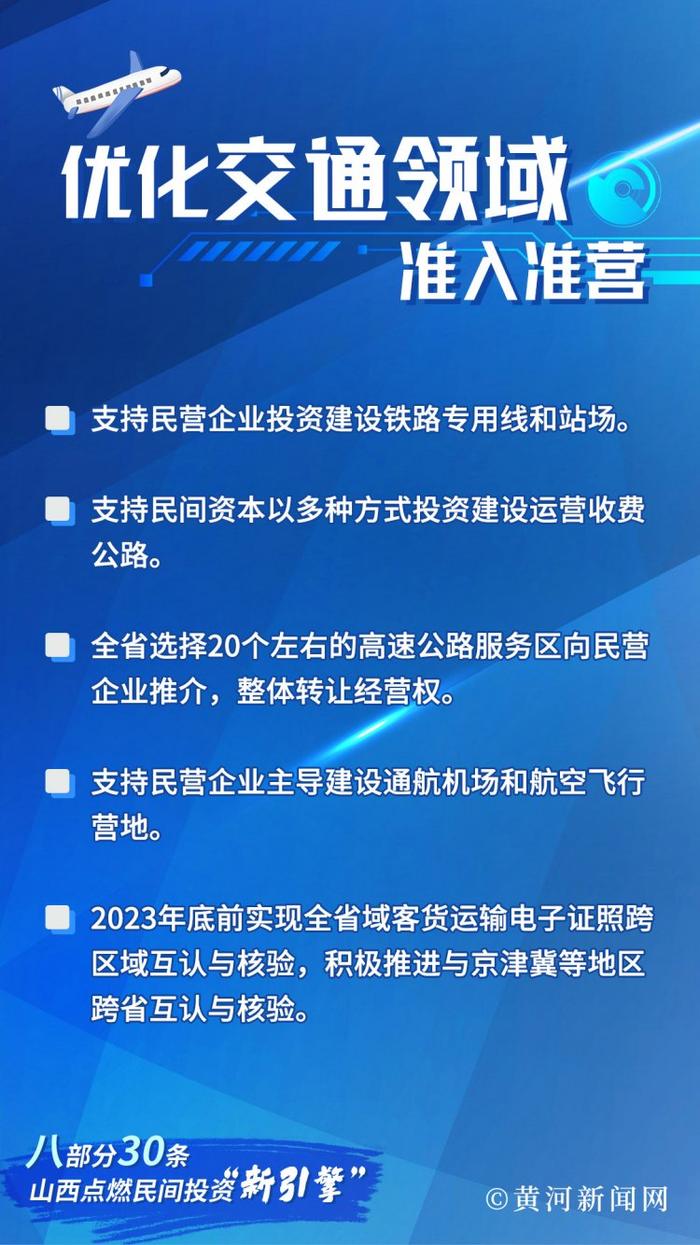 转型新“晋”界丨八部分30条 山西点燃民间投资“新引擎”