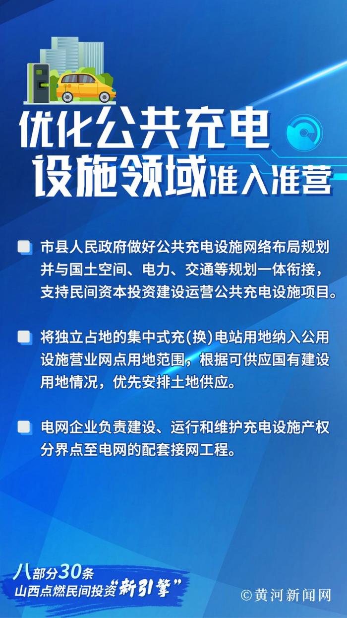 转型新“晋”界丨八部分30条 山西点燃民间投资“新引擎”